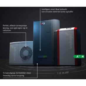 Windhager Hybrid lsning 10.4 kw